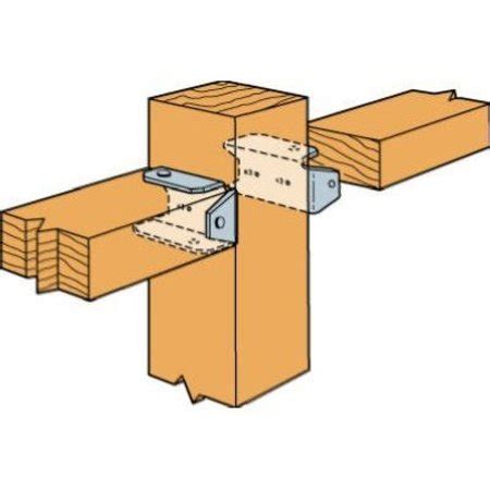 2x4 ground stake|Simpson Strong.
